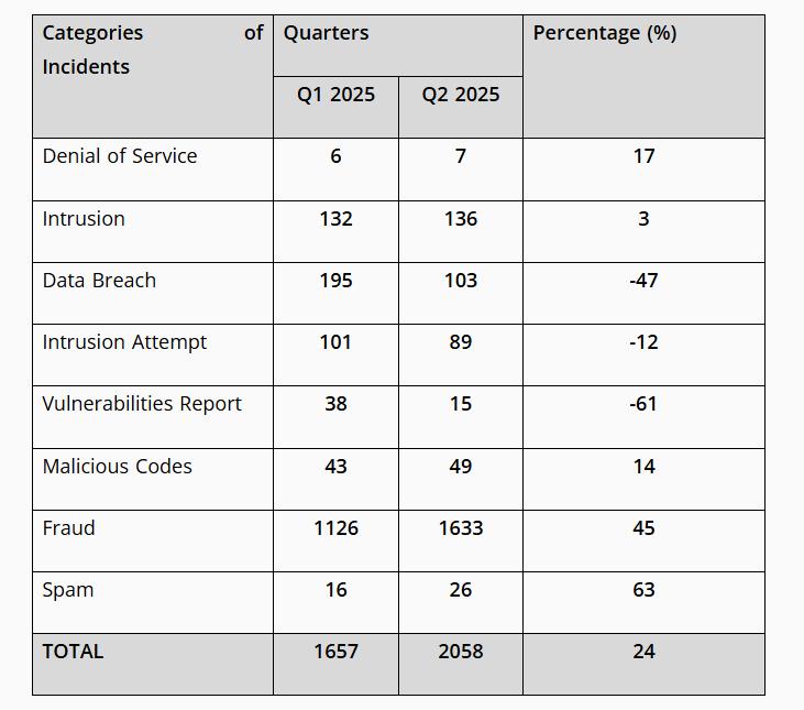 whatsapp image 2026 01 19 at 05.30.39